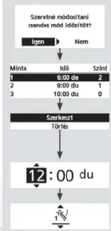 PANASONIC WHUD09JE5 - Nyomja meg a gombot a választás megerősítéséhez. - 2