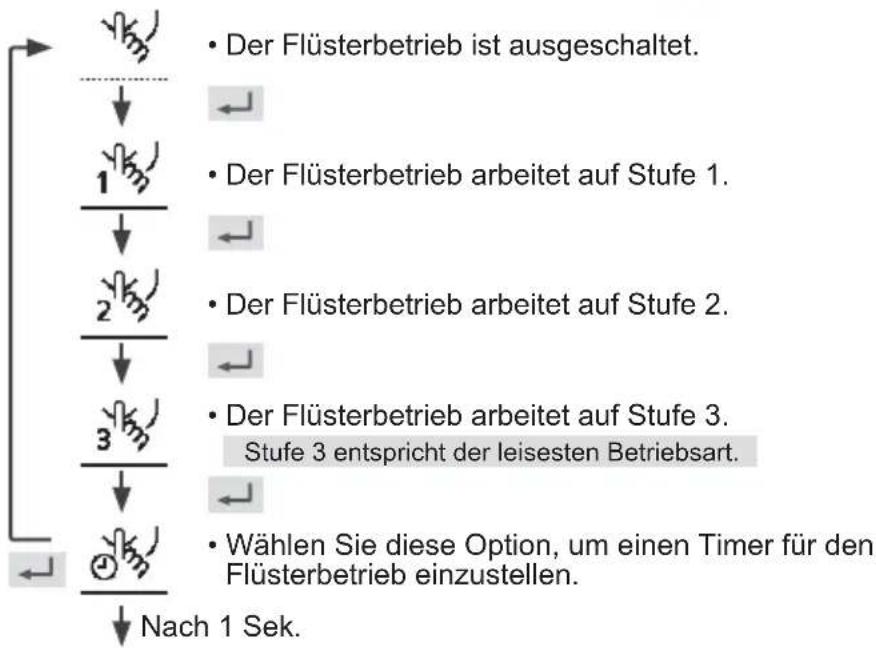 PANASONIC WHUD09JE5 - Drücken Sie um die Auswahl zu bestätigen. - 1