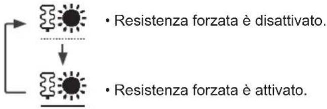 PANASONIC WHUD09JE5 - Premere per confermare la scelta. - 1