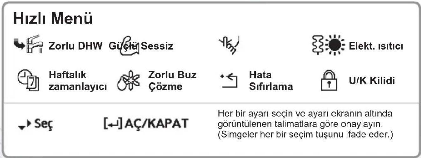 PANASONIC WHUD09JE5 - Hızlı Menüyü Kullanma - 2