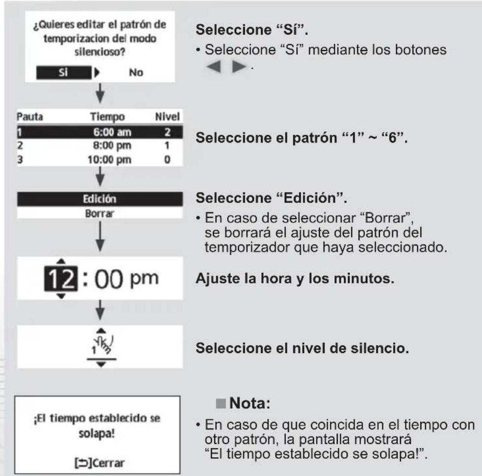 PANASONIC WHUD09JE5 - Pulse para confi rmar su selección. - 2