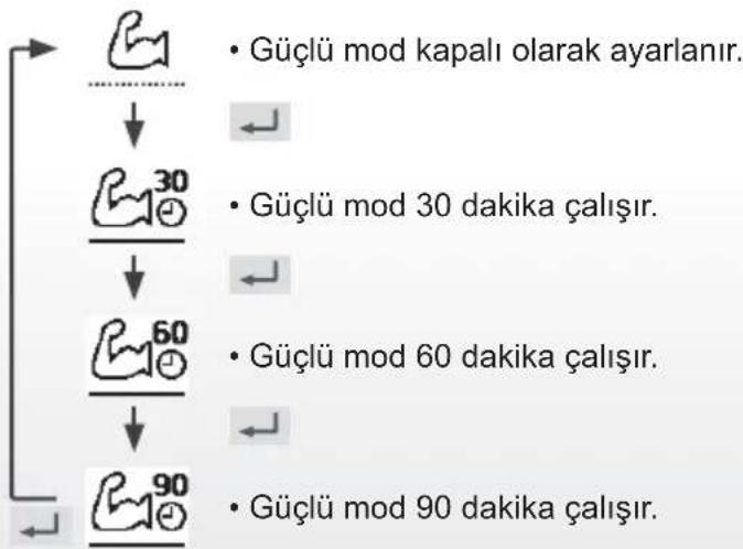 PANASONIC WHUD09JE5 - Seçiminizi onaylamak için düğmesine basın. - 1