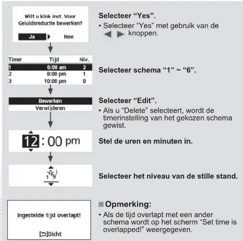 PANASONIC WHUD09JE5 - Druk op, om uw keuze te bevestigen. - 2