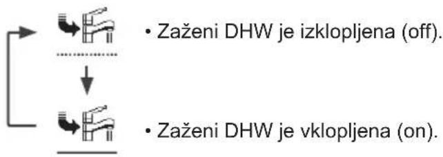 PANASONIC WHUD09JE5 - Izberite to ikono, da vklopite/izklopite Rezervoar tople sanitarne vode (DHW). - 1