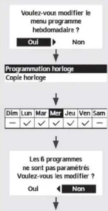 PANASONIC WHUD09JE5 - ■ Remarque : - 3