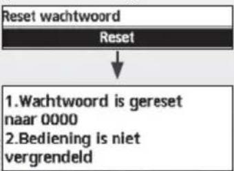 PANASONIC WHUD09JE5 - Ontgrendeling van de afstandsbediening Druk op een willekeurige knop. - 2