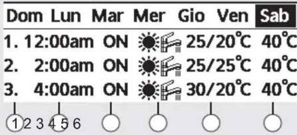 PANASONIC WHUD09JE5 - [Esempio di Confi gurazione orari] - 2