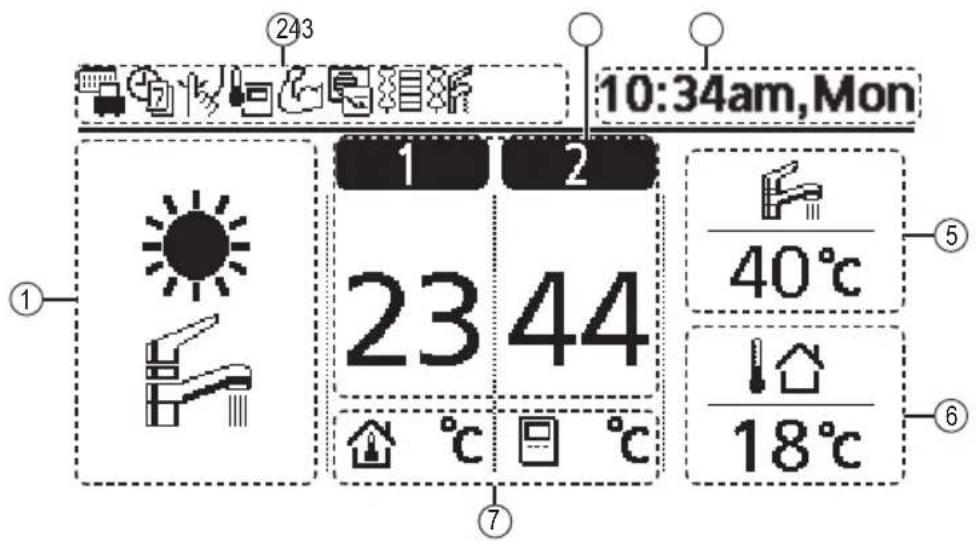 PANASONIC WHADC0309J3E5B - Κουμπιά / Ένδειξη - 7