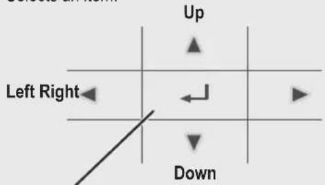 PANASONIC WHADC0309J3E5B - Buttons / Indicator - 2