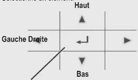 PANASONIC WHADC0309J3E5B - Touches / Voyant - 2