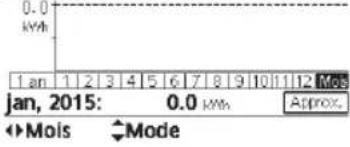 PANASONIC WHADC0309J3E5B - Copie horloge - 3