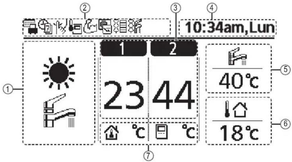 PANASONIC WHADC0309J3E5B - Boutons et affichage de la télécommande - 1