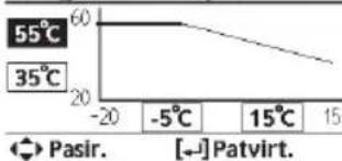 PANASONIC WHADC0309J3E5B - Laik. kopija (laikmačio kopija) - 37