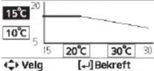 PANASONIC WHADC0309J3E5B - Informasjon til brukeren - 43