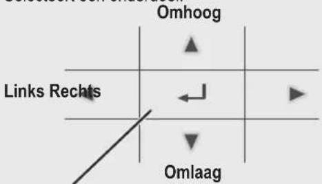 PANASONIC WHADC0309J3E5B - Snelmenu-knop - 2