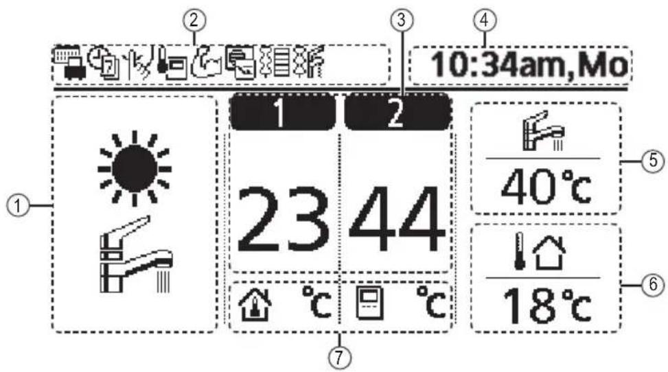 PANASONIC WHADC0309J3E5B - Tasten und Display der Bedieneinheit - 1