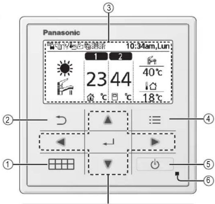 PANASONIC WHADC0309J3E5B - Botones / Indicador - 1