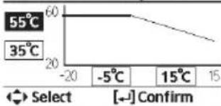 PANASONIC WHADC0309J3E5B - Menu Default Setting Setting Options / Display - 1