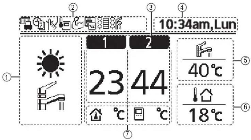 PANASONIC WHADC0309J3E5B - Botones y pantalla de mando a distancia - 1