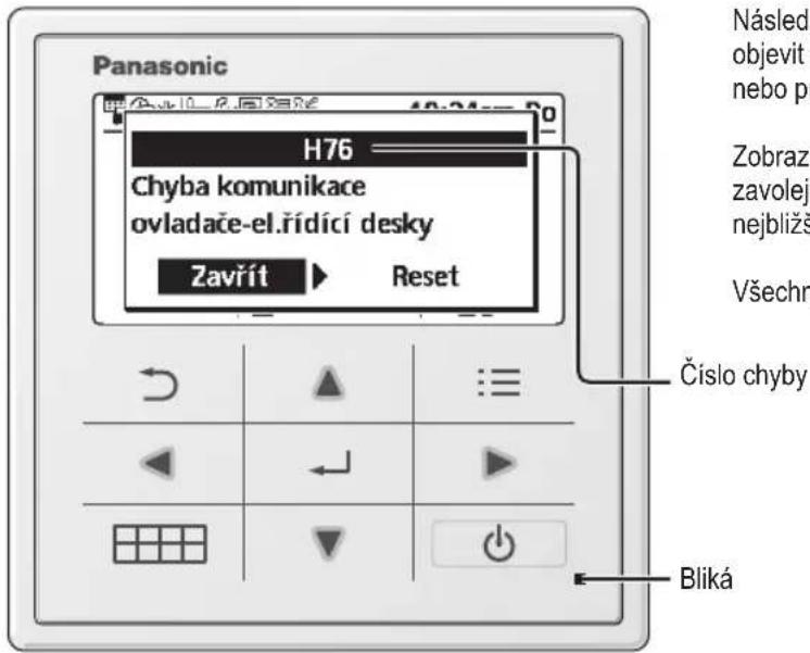 PANASONIC WHADC0309J3E5B - Řešení potíží - 1