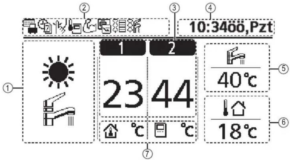 PANASONIC WHADC0309J3E5B - Uzaktan Kumanda düğmeleri ve ekran - 1