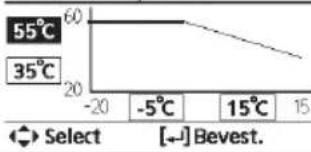 PANASONIC WHADC0309J3E5B - Voor gebruiker - 20