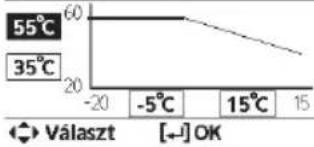 PANASONIC WHADC0309J3E5B - A felhasználónak - 21