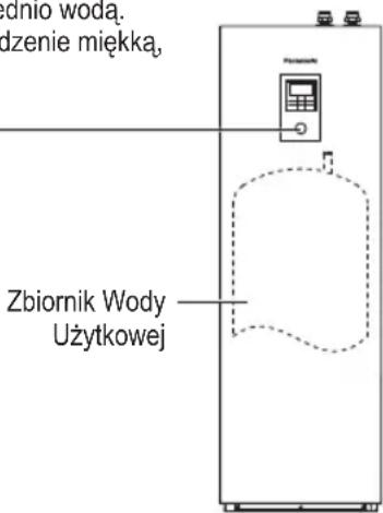 PANASONIC WHADC0309J3E5B - Jednostka wewnętrzna - 1