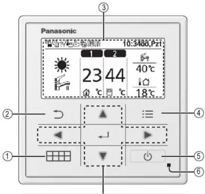 PANASONIC WHADC0309J3E5B - Düğmeler/Gösterge - 1