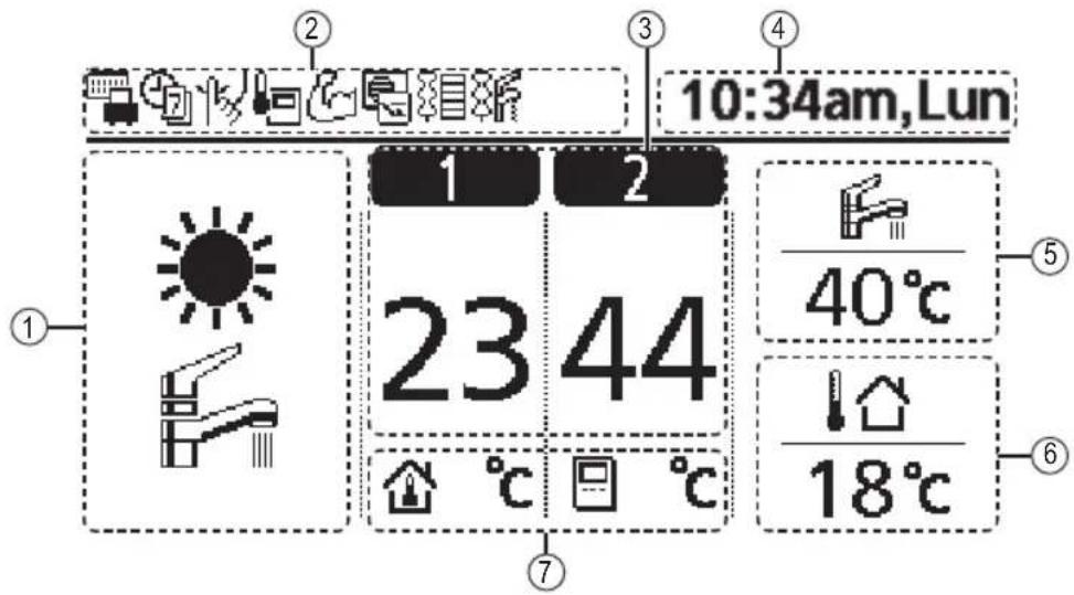 PANASONIC WHADC0309J3E5B - Pantalla - 3