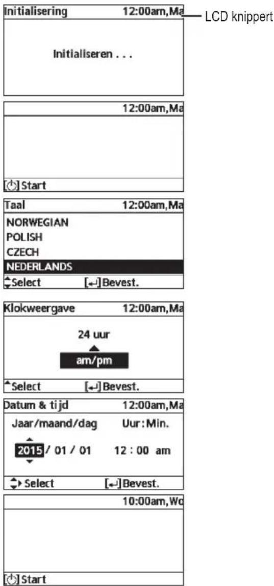 PANASONIC WHADC0309J3E5B - Instellen van de klok - 1