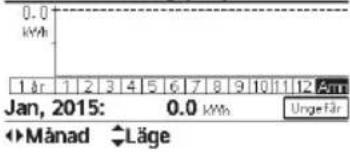 PANASONIC WHADC0309J3E5B - Menyer För användaren - 9