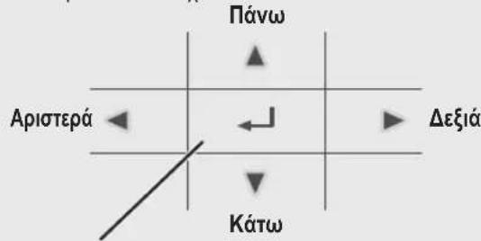 PANASONIC WHADC0309J3E5B - Κουμπιά / Ένδειξη - 2