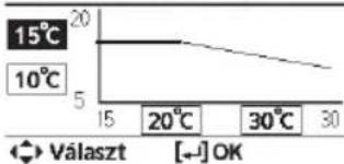 PANASONIC WHADC0309J3E5B - A felhasználónak - 25