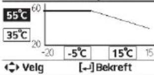 PANASONIC WHADC0309J3E5B - Informasjon til brukeren - 39