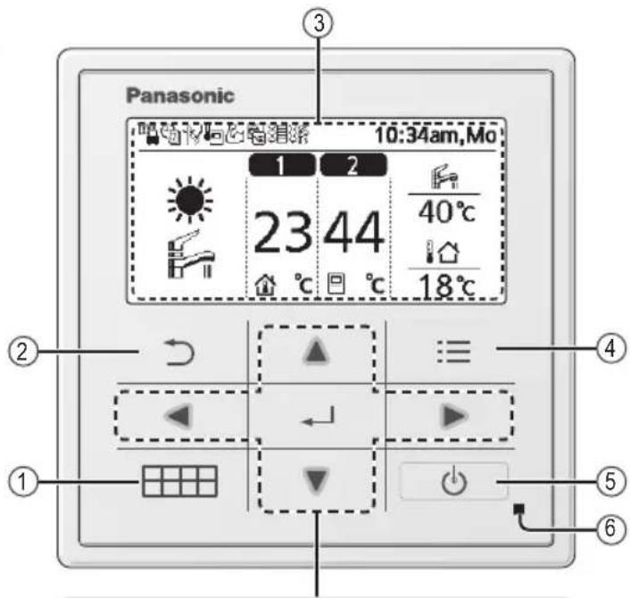 PANASONIC WHADC0309J3E5B - Tasten/Display - 1
