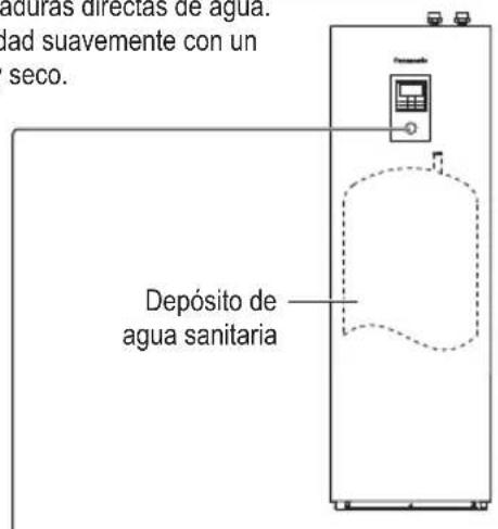 PANASONIC WHADC0309J3E5B - Unidad interior - 1