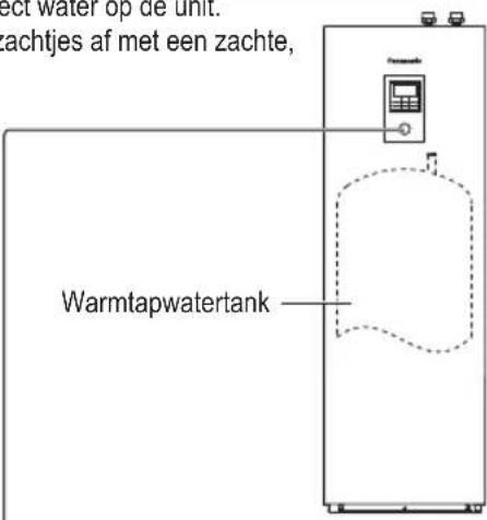 PANASONIC WHADC0309J3E5B - Binnenunit - 1
