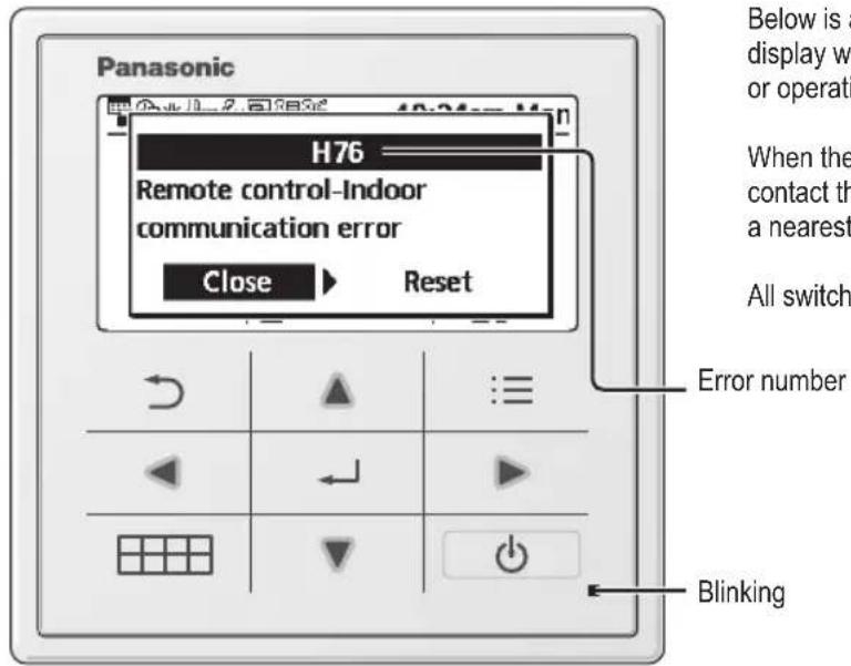 PANASONIC WHADC0309J3E5B - Troubleshooting - 1