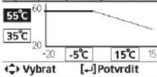 PANASONIC WHADC0309J3E5B - Pro uživatele - 31