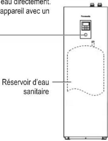 PANASONIC WHADC0309J3E5B - Unité Intérieure - 1