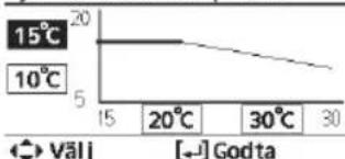 PANASONIC WHADC0309J3E5B - Menyer För användaren - 49