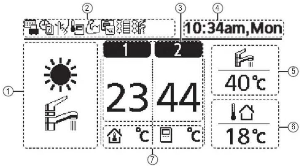 PANASONIC WHADC0309J3E5B - Remote Controller buttons and display - 1
