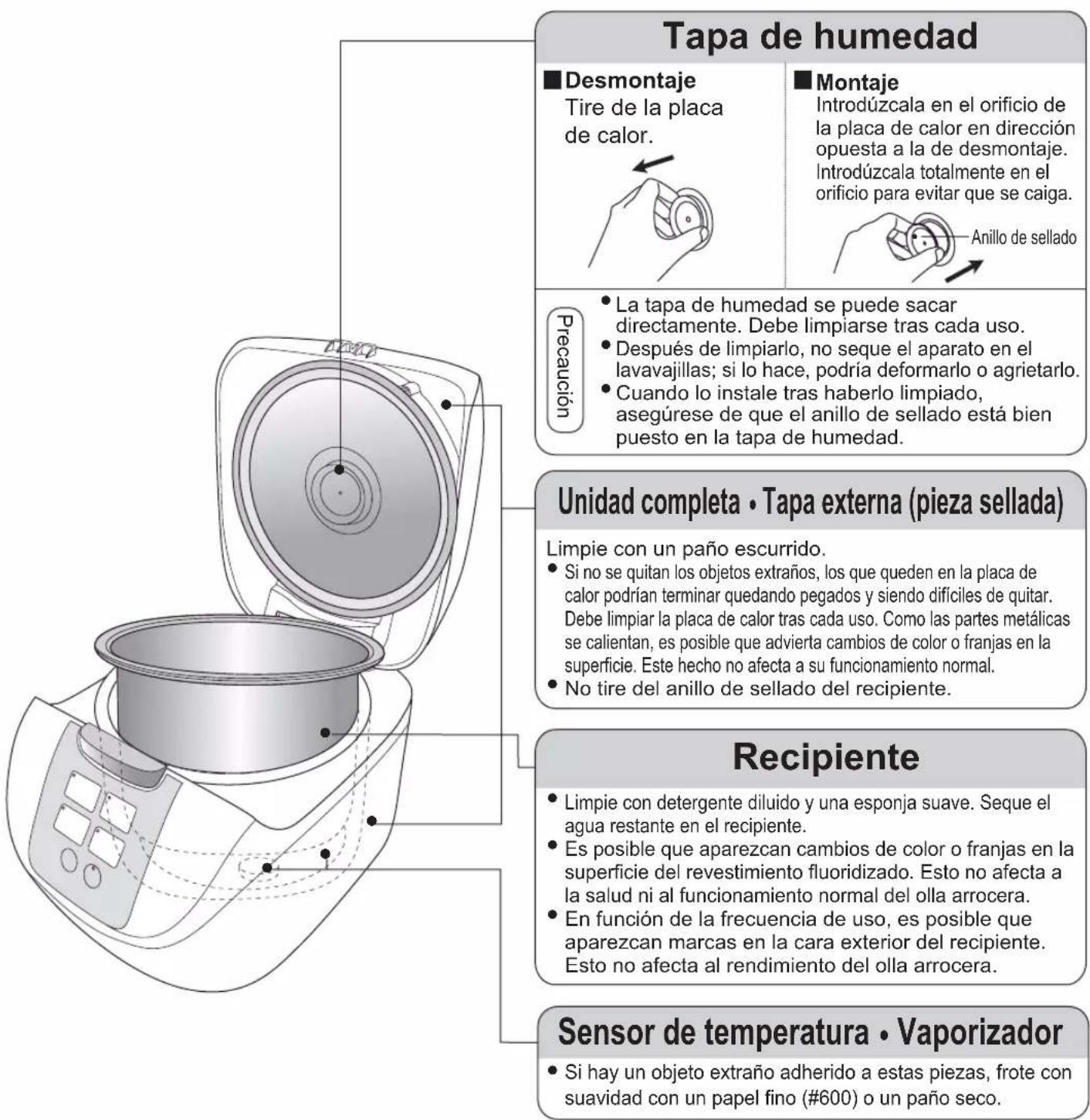 PANASONIC SRDF181 - Atencion - 1