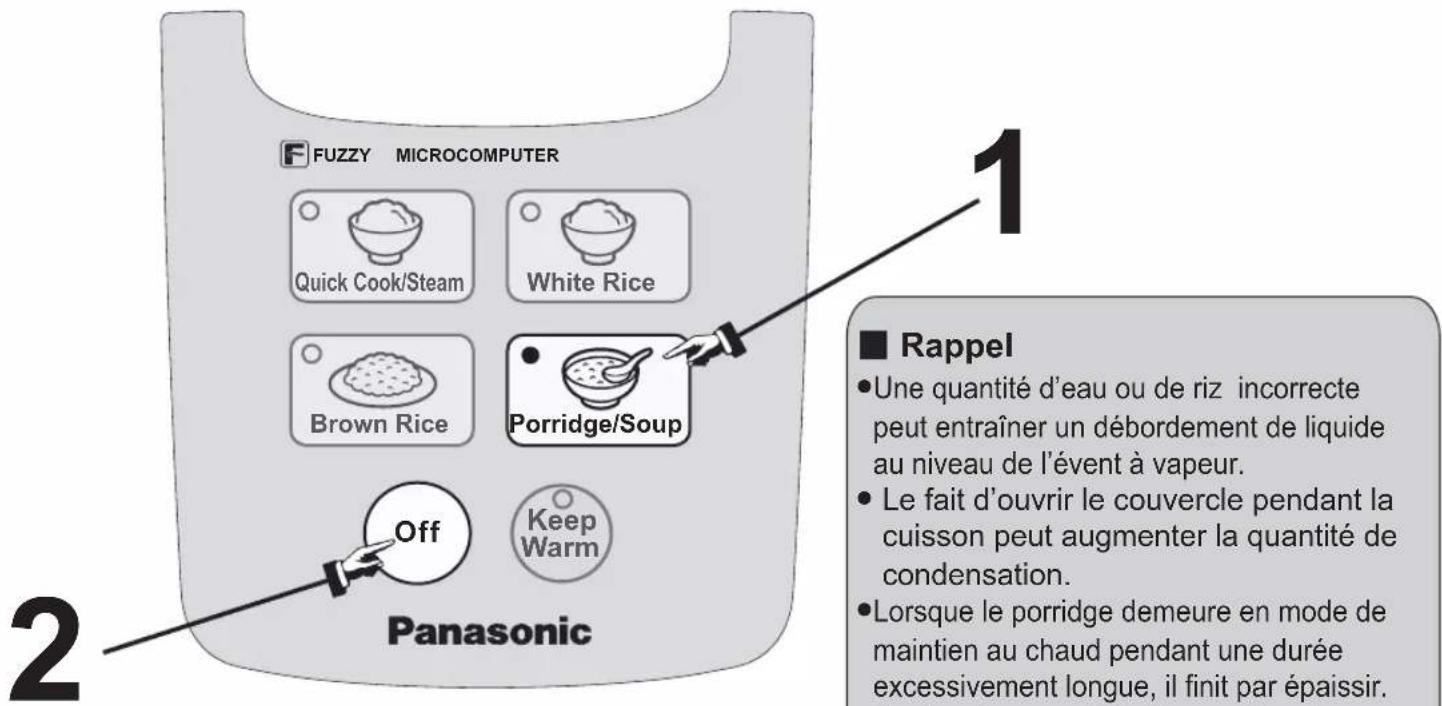 PANASONIC SRDF181 - Fonctions de porridge/Soupe (Porridge/Soup) - 1