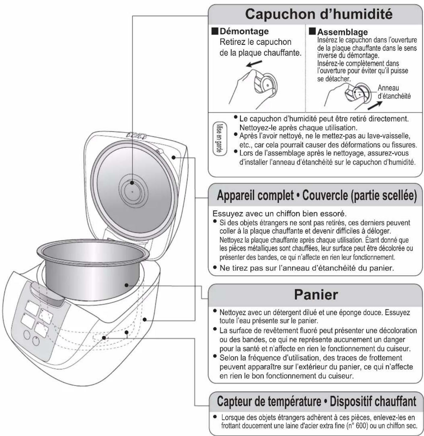 PANASONIC SRDF181 - Attention - 1