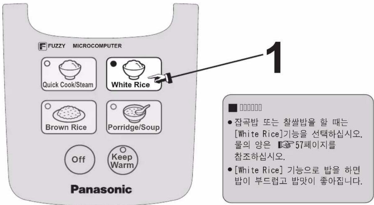 PANASONIC SRDF181 - 100 100 100 100 - 2
