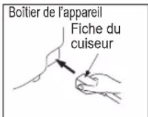 PANASONIC SRDF181 - Branchez les fiches - 1