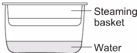 PANASONIC SRDF181 - Operations (For example: steam with [Quick Cook/Steam] function) - 1