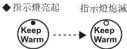 PANASONIC SRDF181 - 烹調結束 - 1